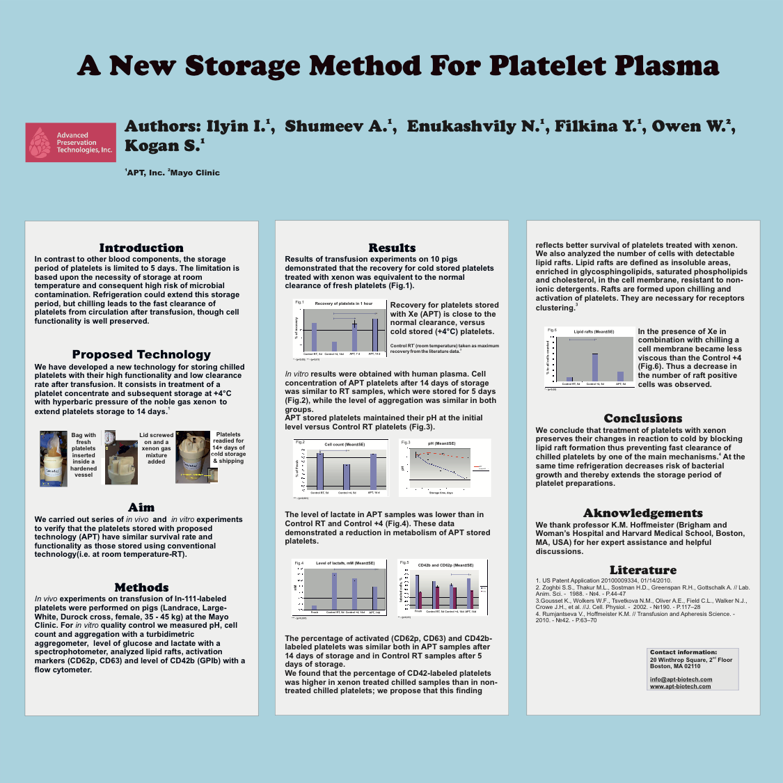 Platelet plasma storage method